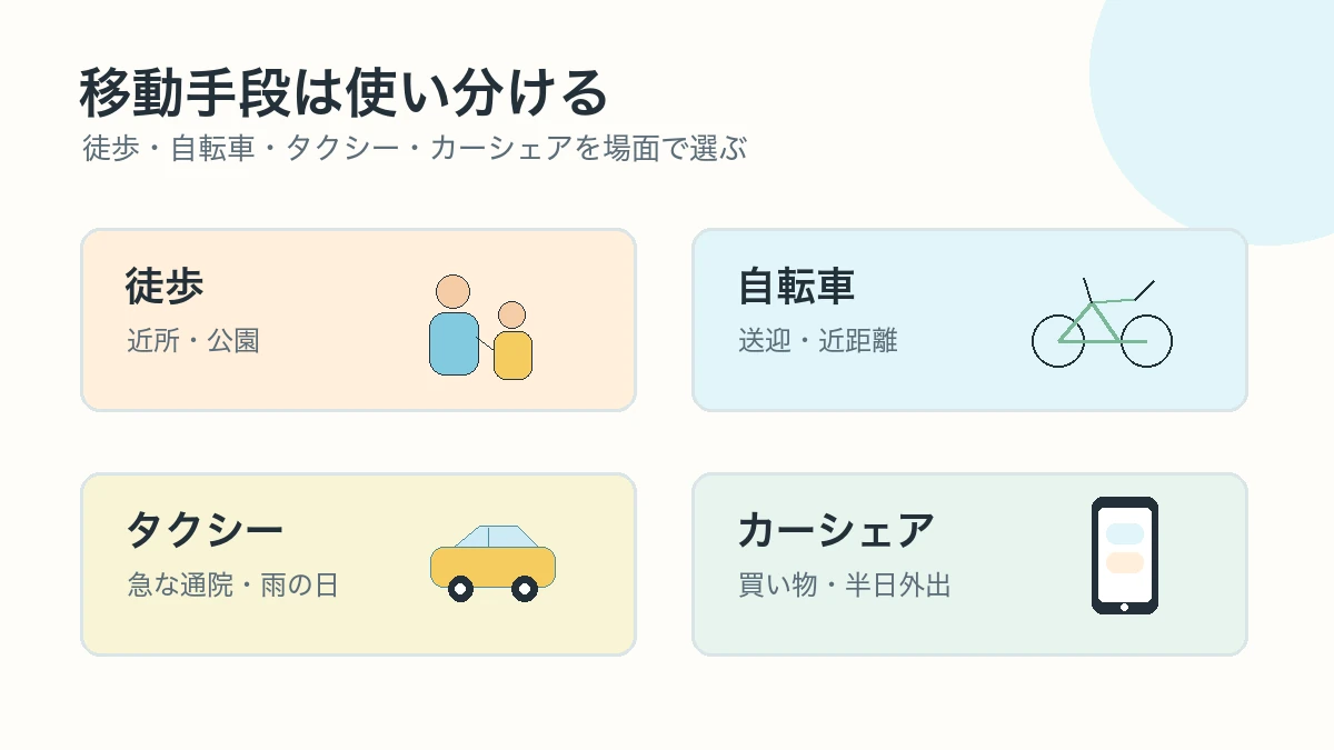 車なし子育てで使い分けたい徒歩自転車タクシーカーシェア